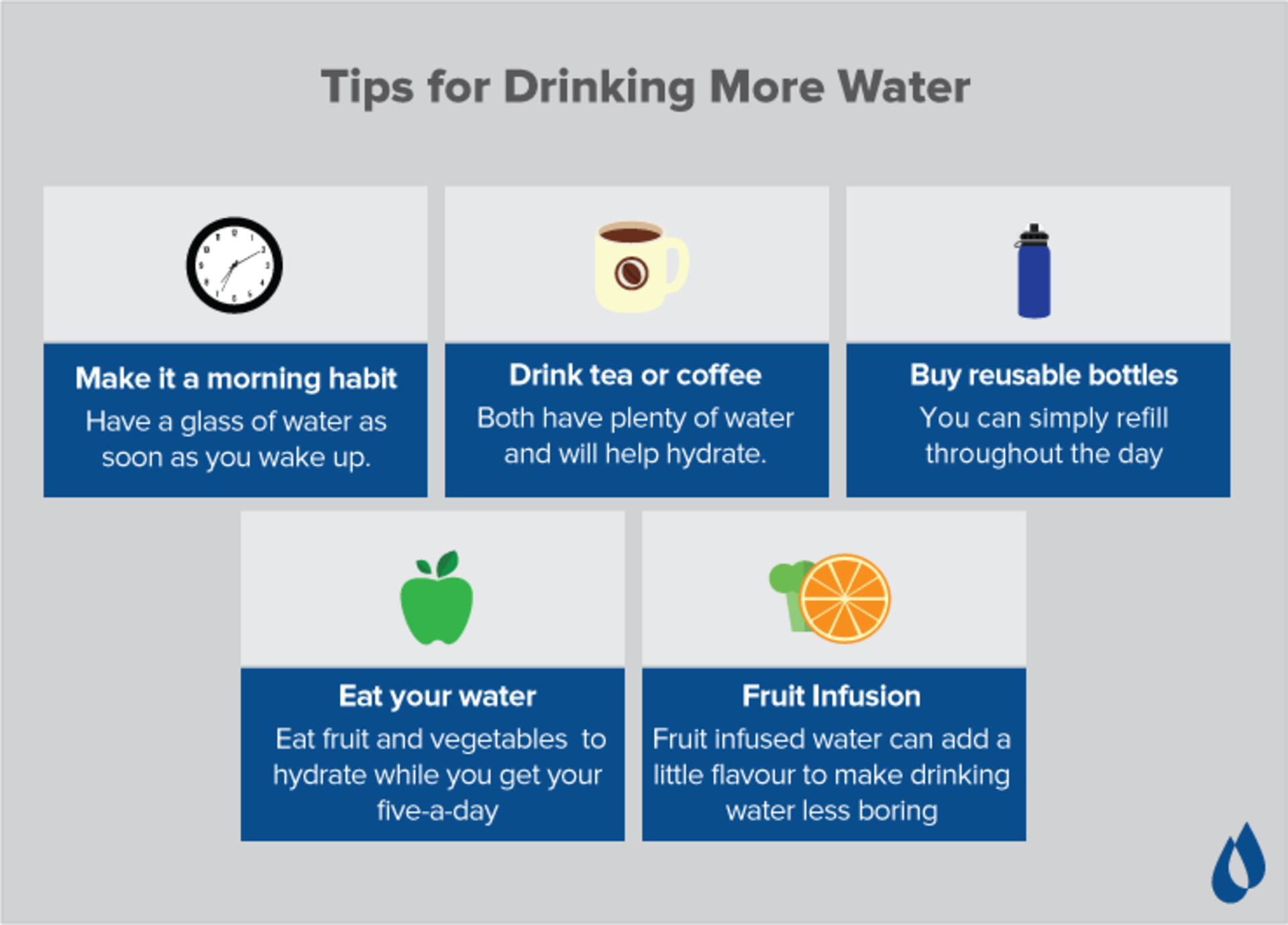 Tips to drink more water