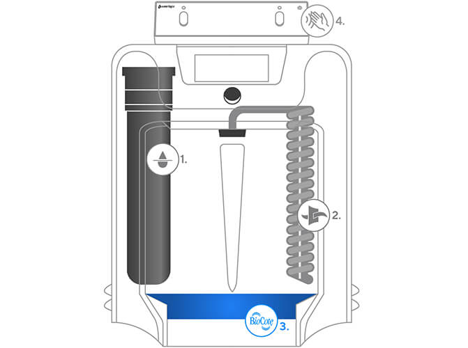 BioCote® product protection*
